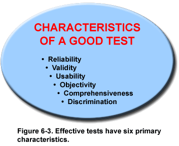 [PDF]TEST AND TYPES OF TEST