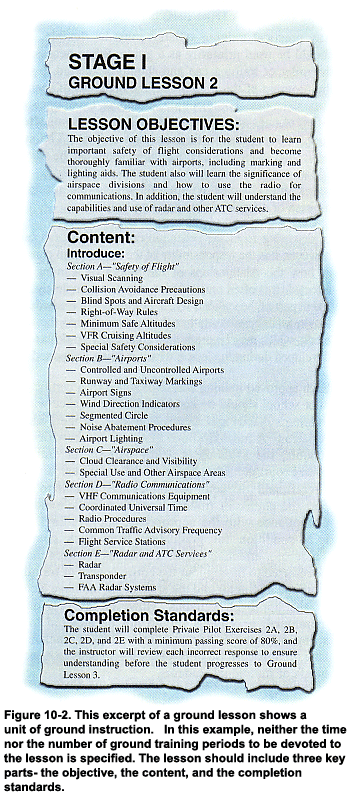 APA Annotated Outline The